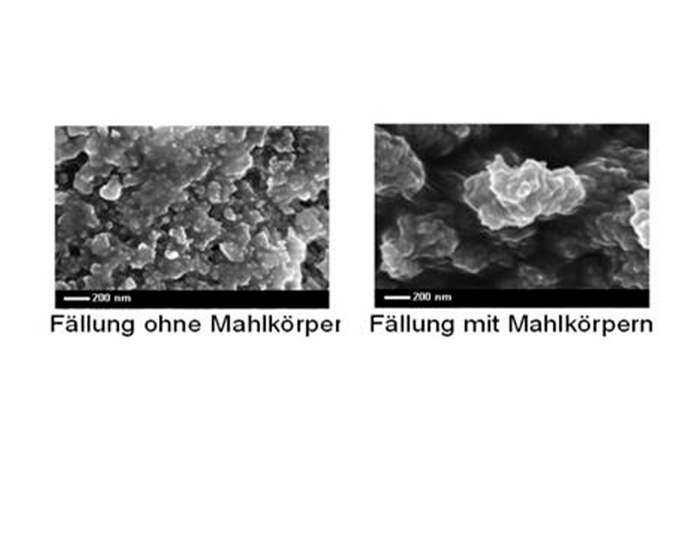 BIETE: Fällungs-Mahlprozess zur Herstellung von Nanopartikeln (Patent)